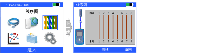 nLink-830網絡自動測試儀