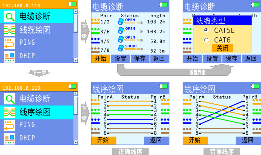 nLink-820 網(wǎng)絡(luò)鏈路測(cè)試儀