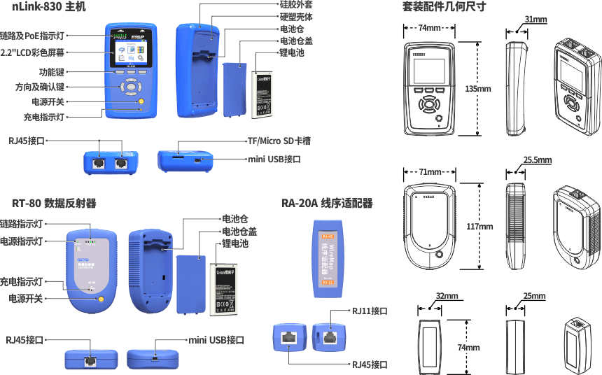 nLink-830網絡測試儀